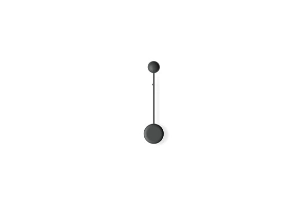 PIN