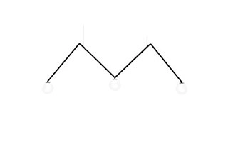 Dabliu